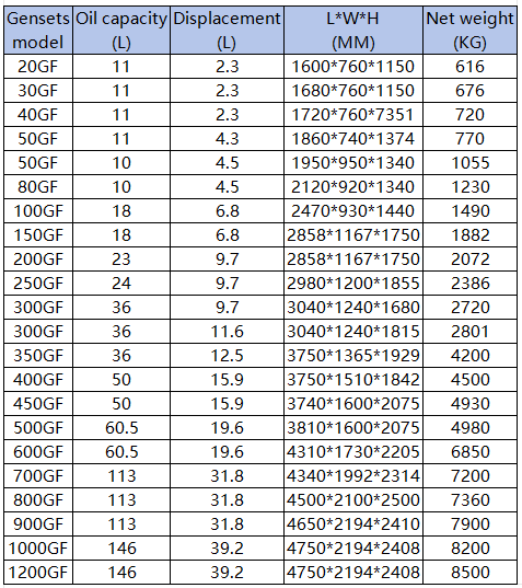 Weichai Power Series Diesel Gen-1.PNG