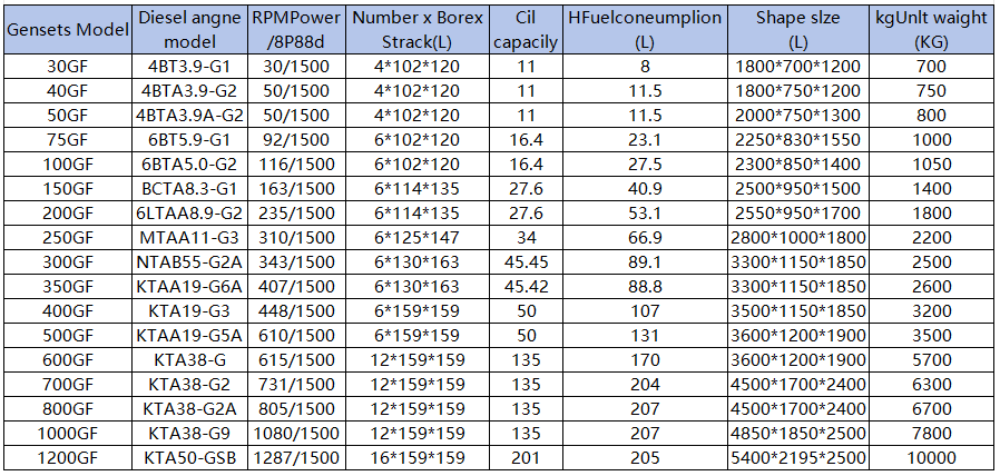 Cummins Series Diesel Generator.PNG